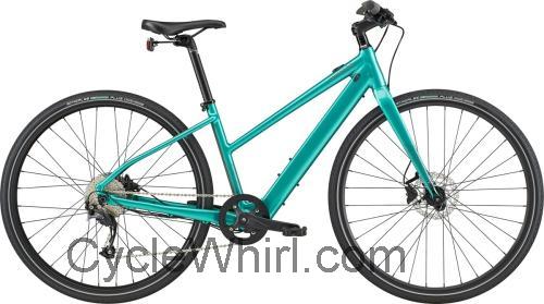 Cannondale Quick Neo SL fiche technique et avis